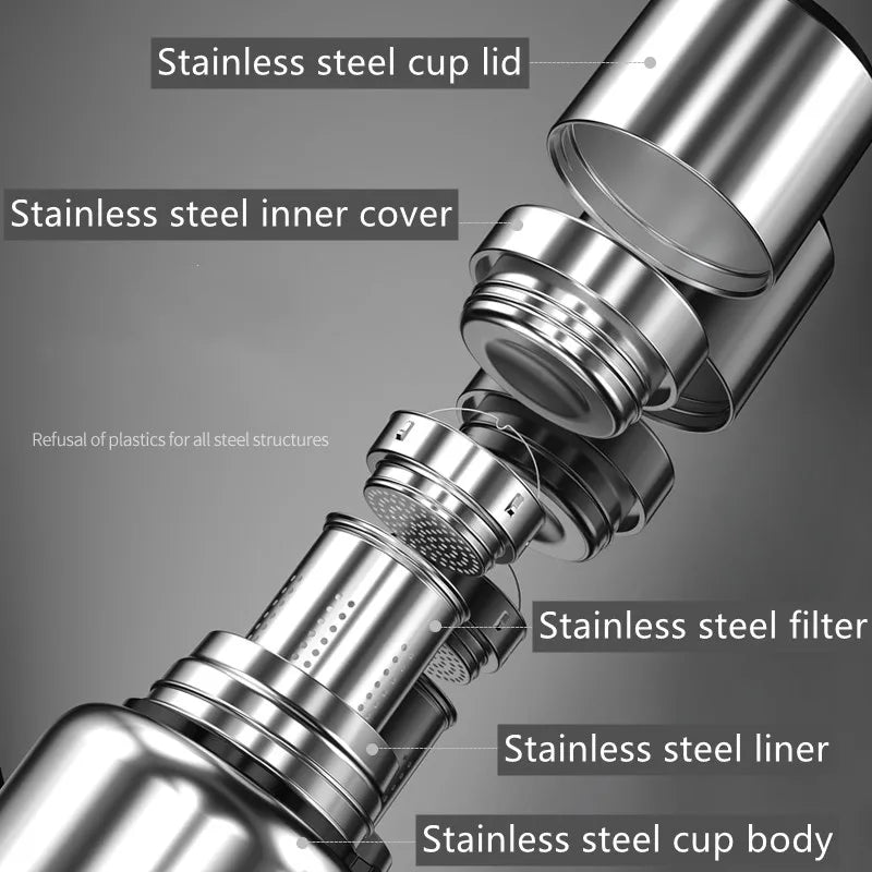 1200ml Smart Thermos Bottle | - GlowCareHealth