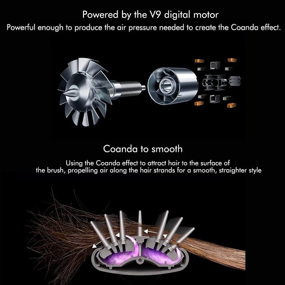 Hair Dryer 6 - 1 | Hair Styling Tools - GlowCareHealth