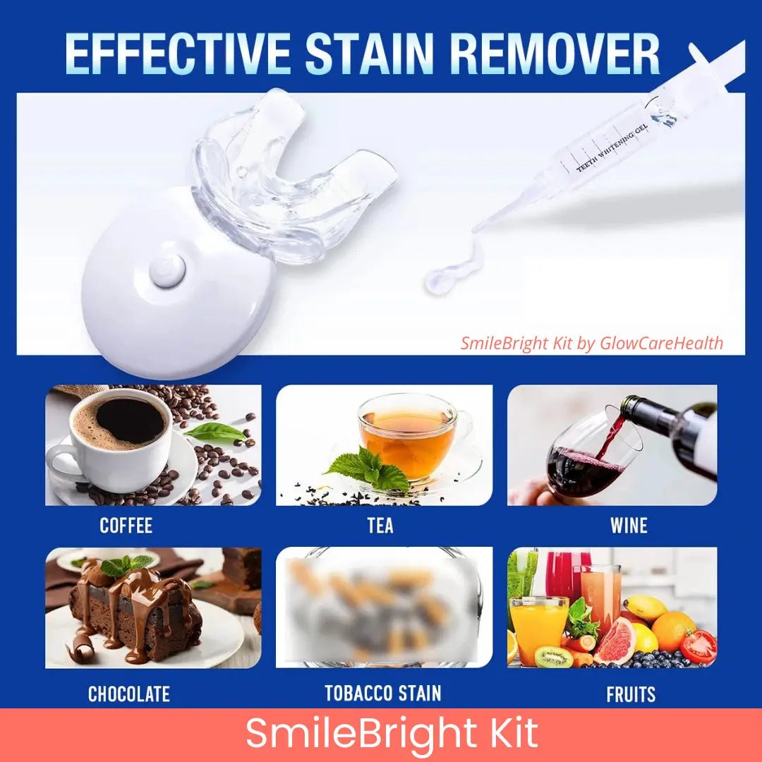 SmileBright Kit | - GlowCareHealth