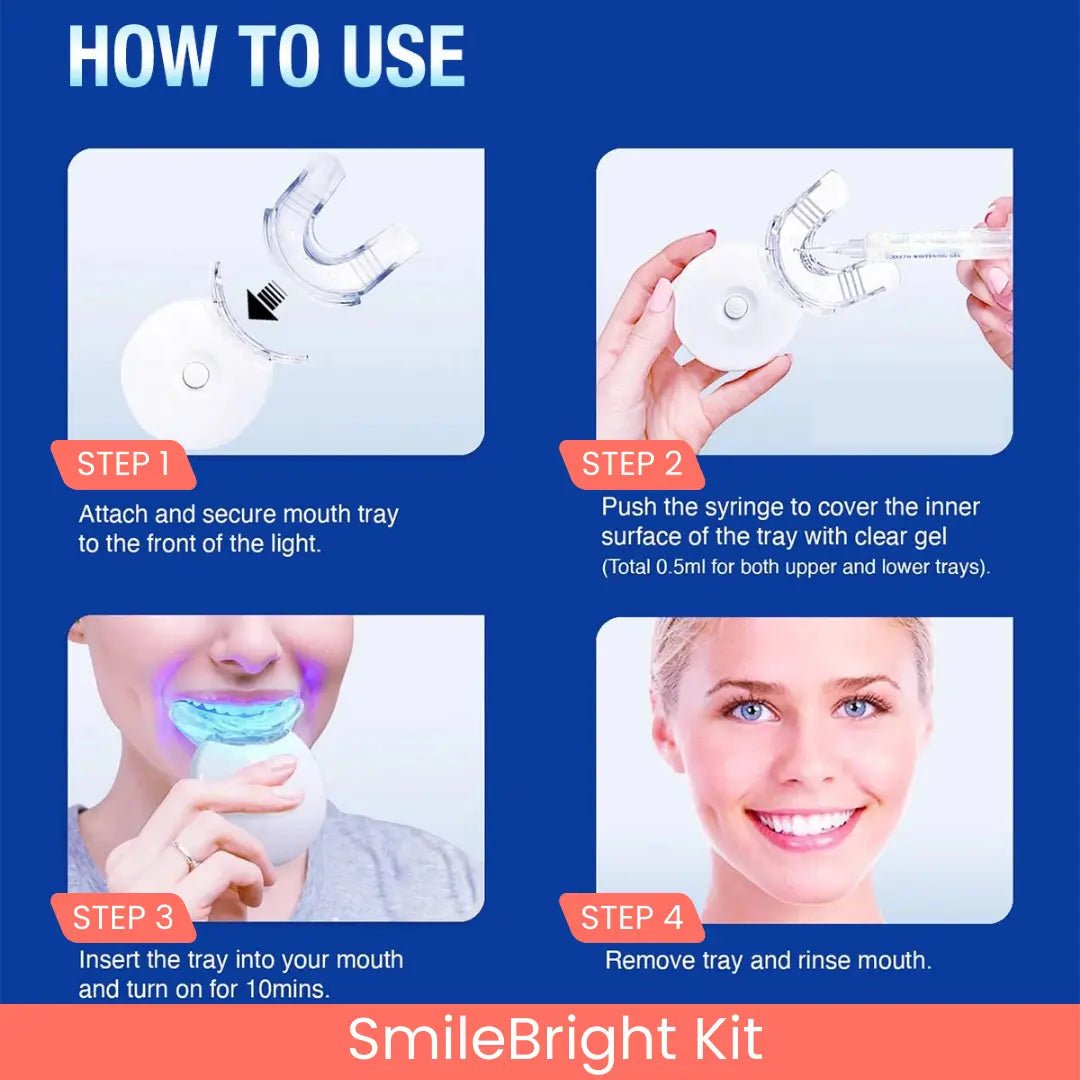 SmileBright Kit | - GlowCareHealth