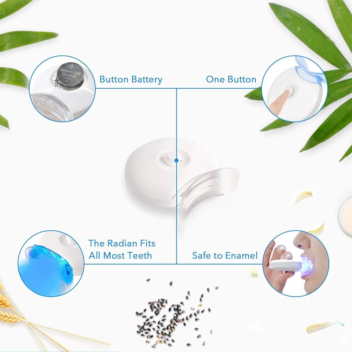 SmileBright Kit | - GlowCareHealth